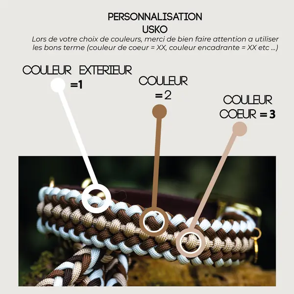 Collier « Mini Usko »